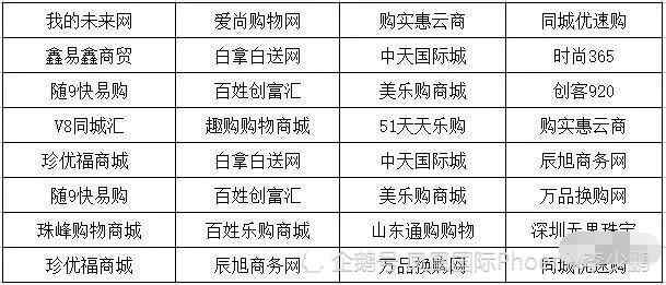 揭秘2017年最新资金盘，趋势、机遇与挑战深度解析