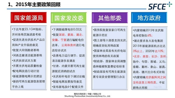 理财区 第100页