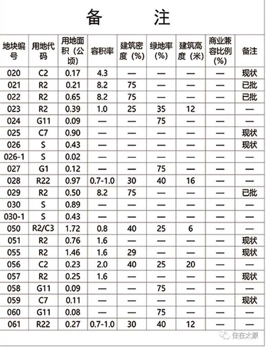 兴平社区居委会最新发展规划揭秘，未来蓝图展望