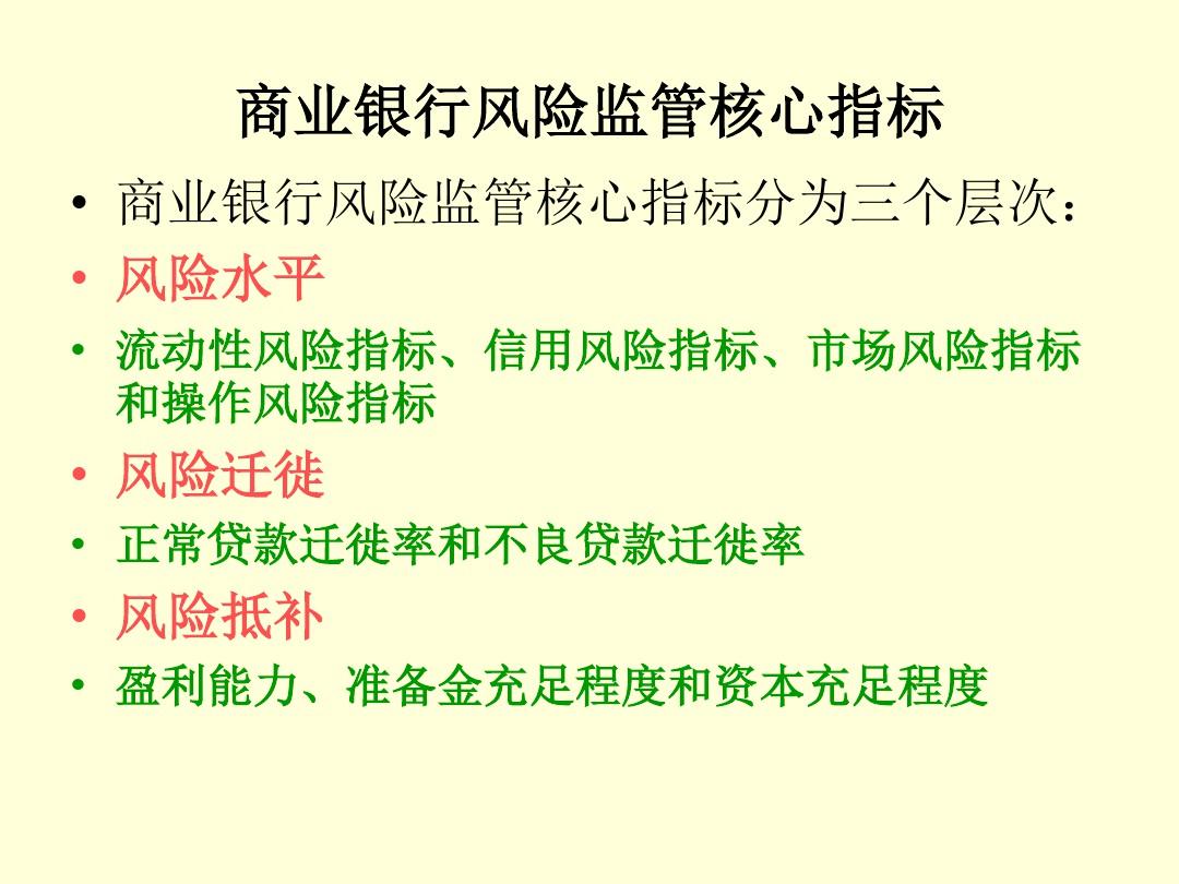 最新银监监管指标下的银行业监管趋势挑战及应对策略