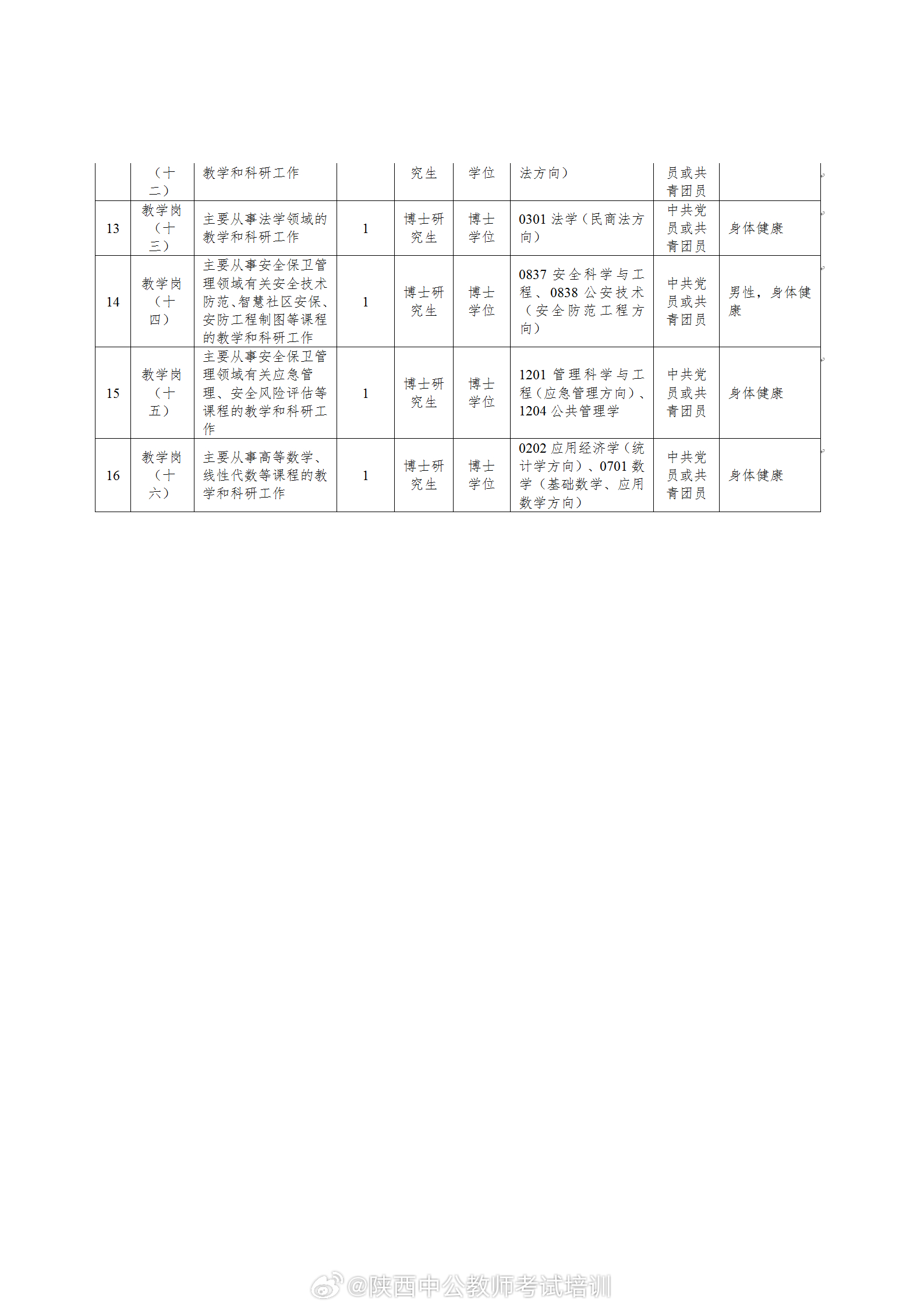 陕西最新教师招聘动态与展望，招聘趋势与未来展望