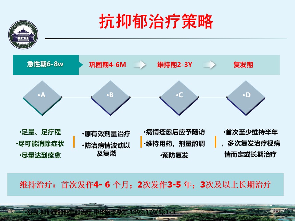 抑郁症最新治疗，曙光初现的希望之路