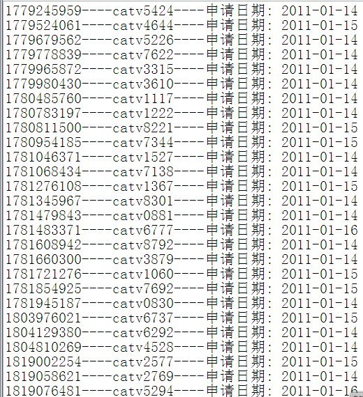 最新QQ号大全2015，探索数字世界的无限魅力