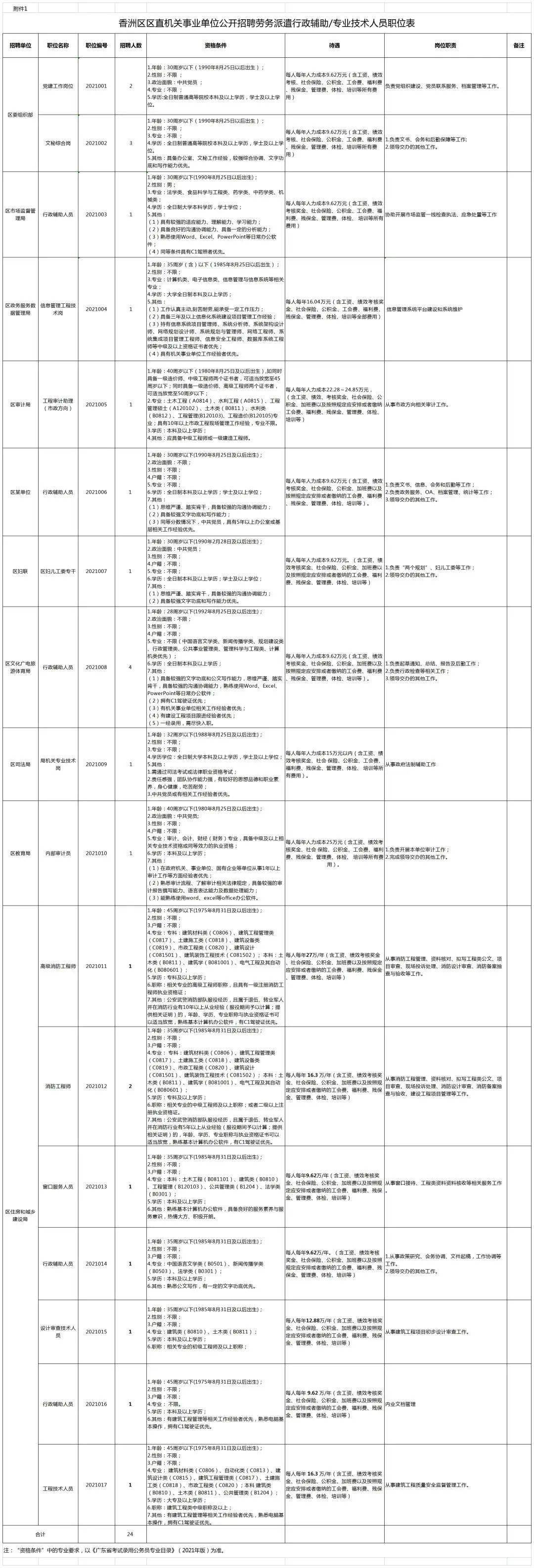 股票区 第82页