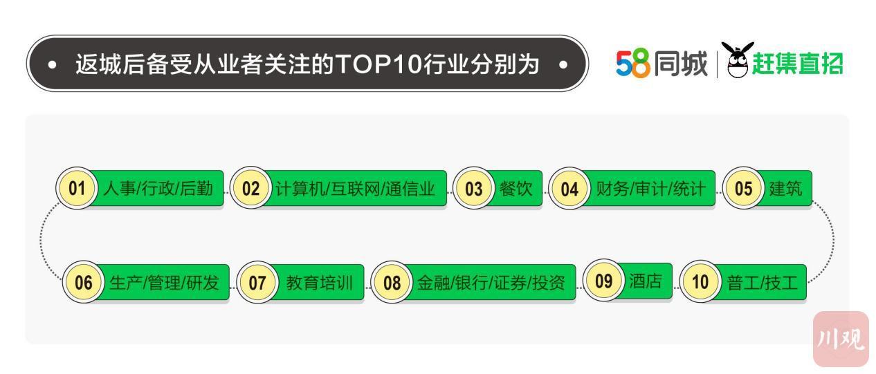 合肥最新普工招聘启事及招聘信息