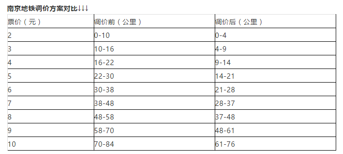 综合区 第67页