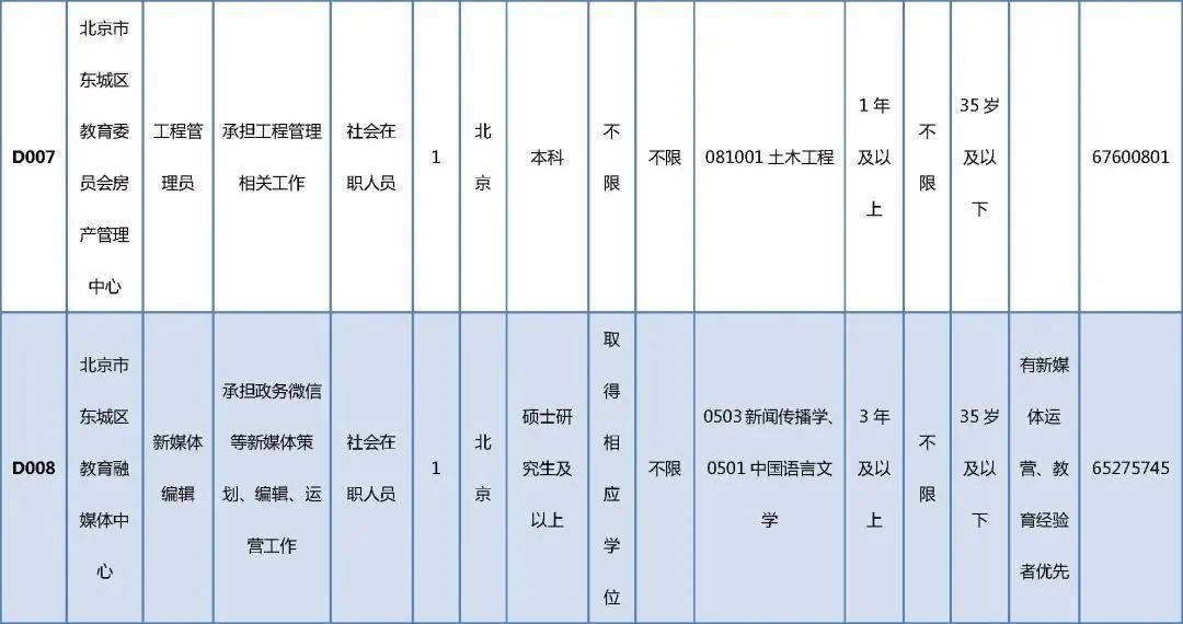 综合区 第54页