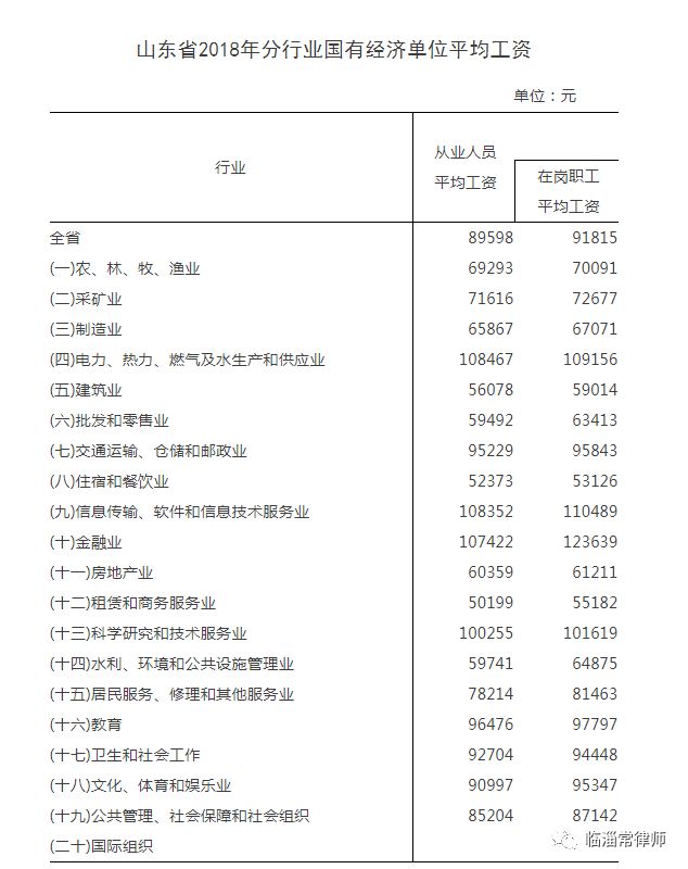 山东最新赔偿标准详解与解析