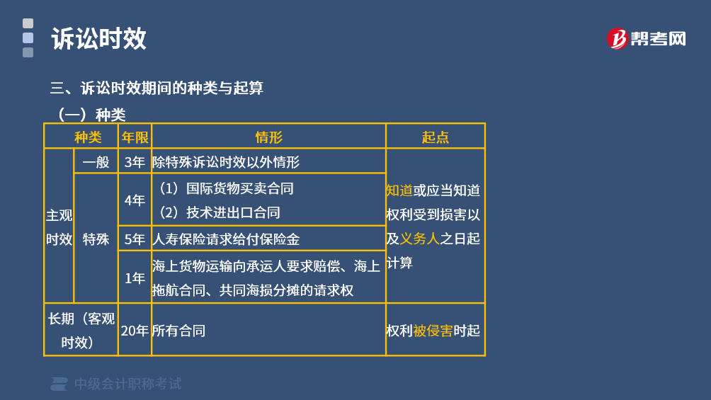 最新民法诉讼时效详解，理解与实际应用指南