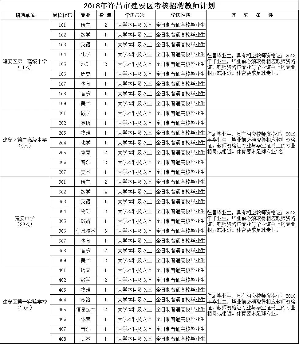 理财区 第48页