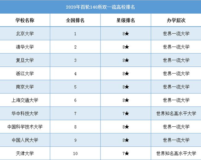 理财区 第47页