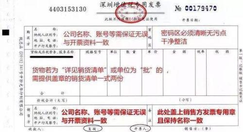 最新增值税发票规定及其对企业的影响分析