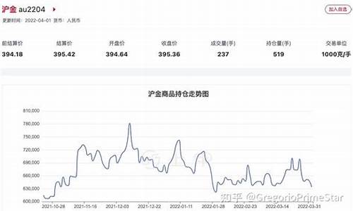 钨最新价格行情及分析概述