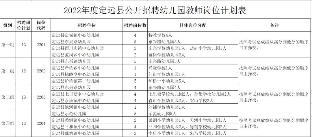 滁州市最新招聘动态，职业发展的新天地探索