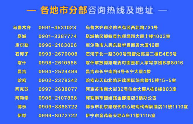 克拉玛依市城市社会经济调查队最新招聘信息概览，职位详情与申请指南