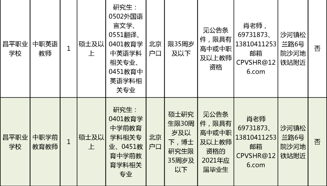 北塔区级托养福利事业单位最新招聘信息及其概述与分析