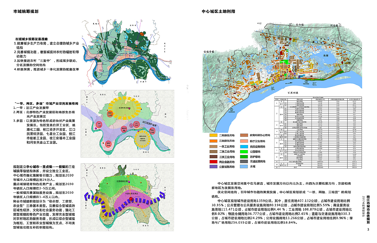 枝江市计划生育委员会最新发展规划揭晓