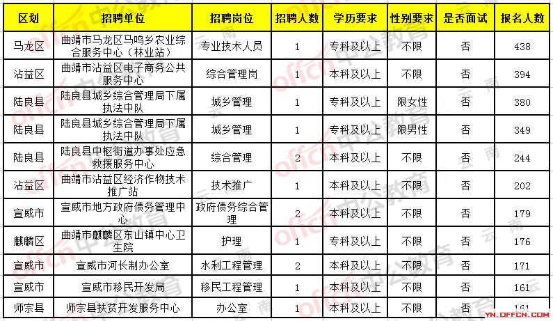 句容市殡葬事业单位招聘信息及行业发展趋势解析