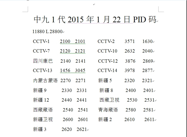 中星9最新参数详解揭秘