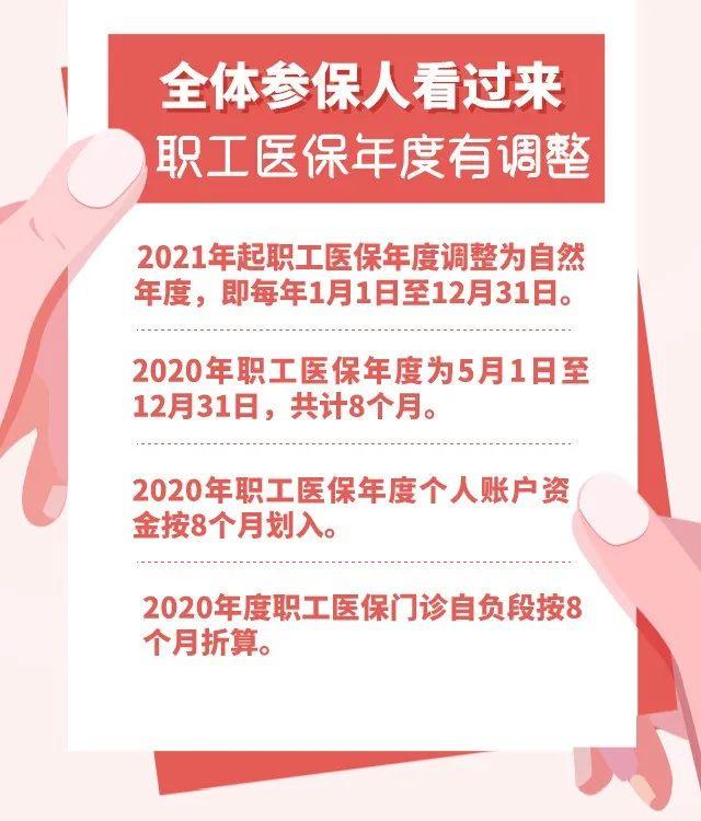 奉化市医疗保障局最新发展规划概览