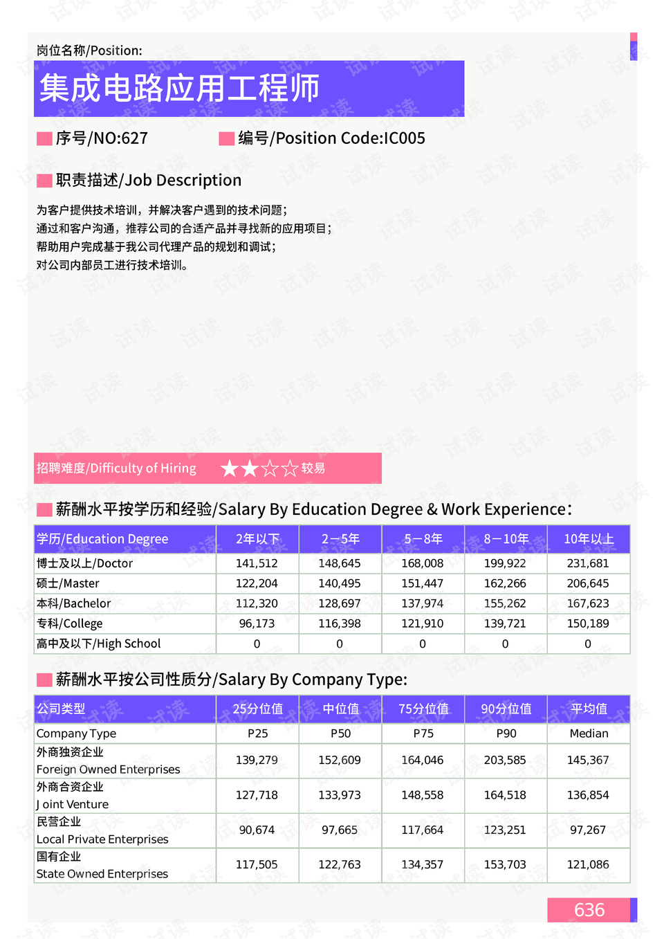 路山村民委员会最新天气预报及其分析概览