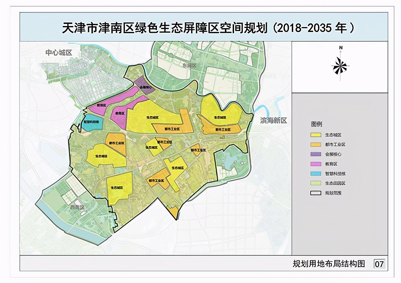 天津未来城市宏伟蓝图规划出炉，塑造未来新面貌