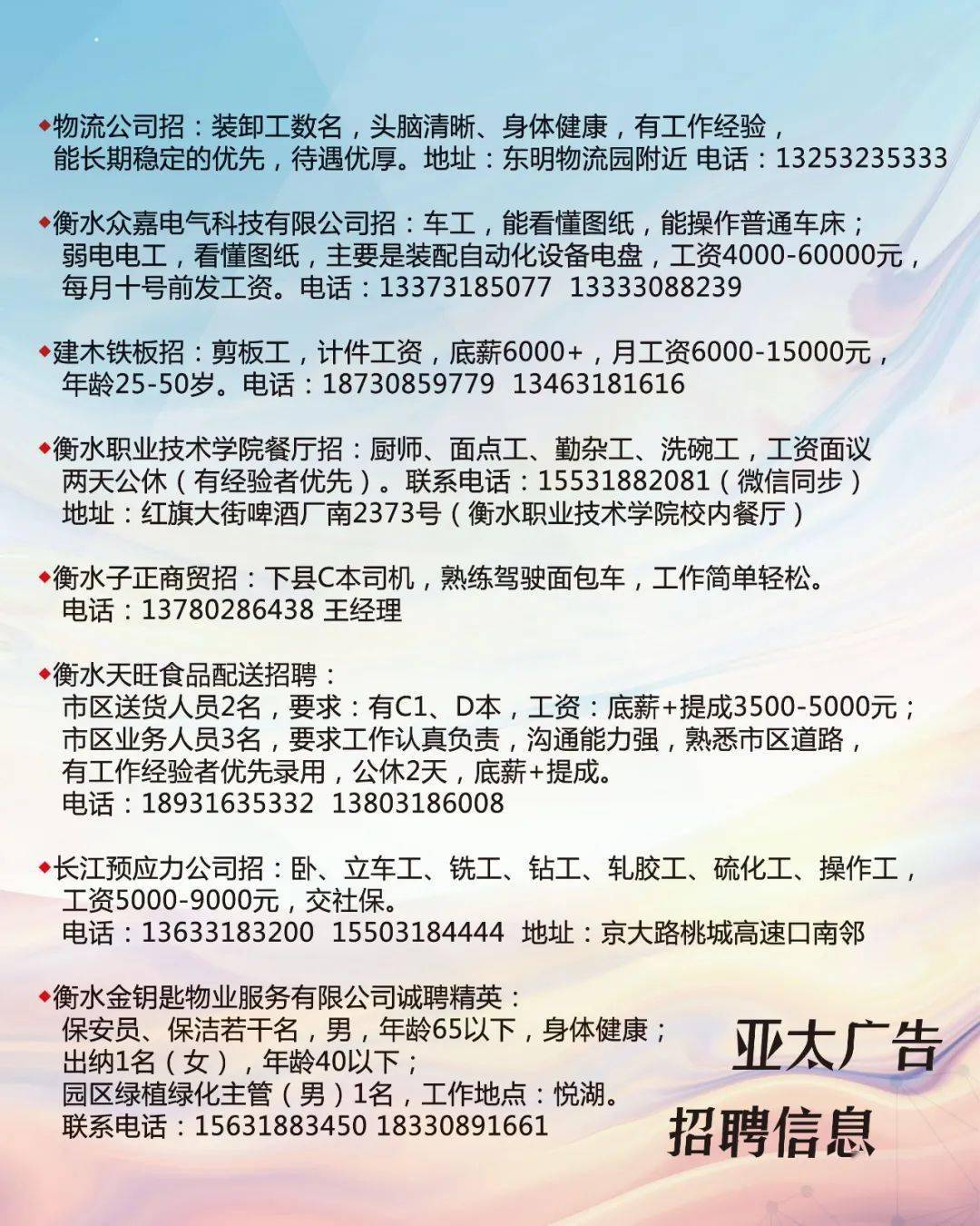 2016最新招工信息概览，行业分析、职位亮点与求职策略全解析