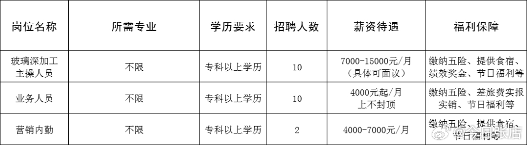 大城县成人教育事业单位最新项目，探索与前瞻发展之路