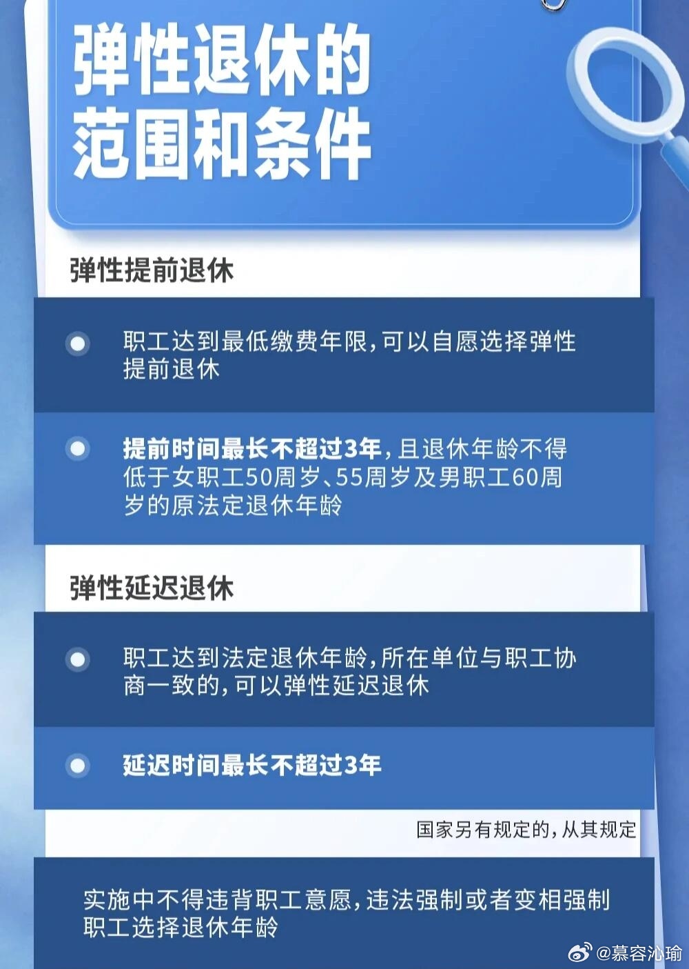 关于延退最新规定的探讨与解析