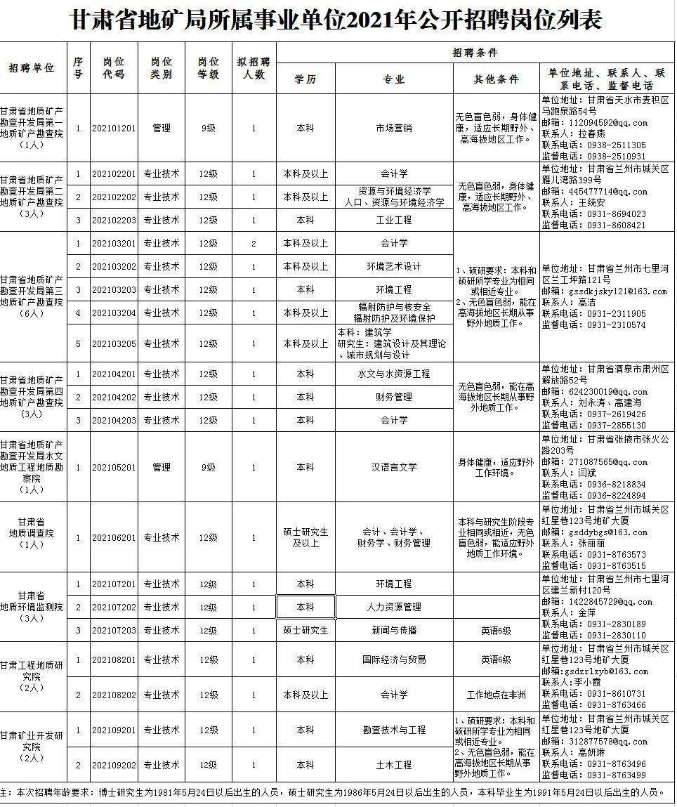 余庆县成人教育事业单位最新招聘信息及其社会影响概览